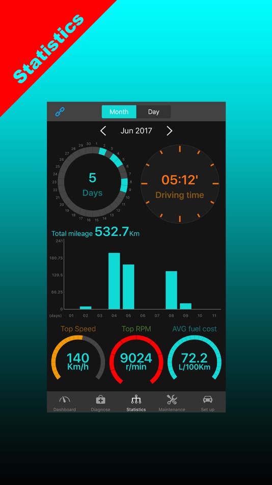 #3. OBD Plus (iOS) 由: dacheng