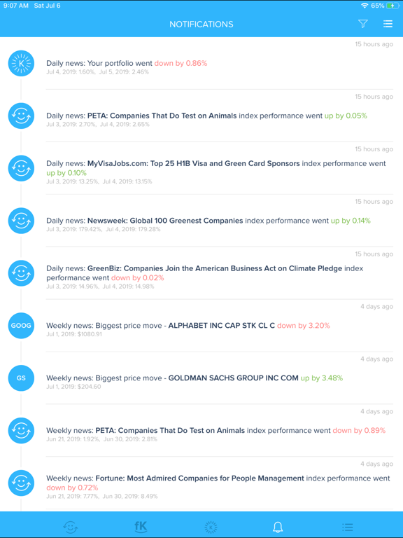 FolioKarma iPad screenshot 5 - Finance app