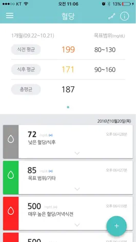Game screenshot 아이케어디 - 당뇨관리 apk