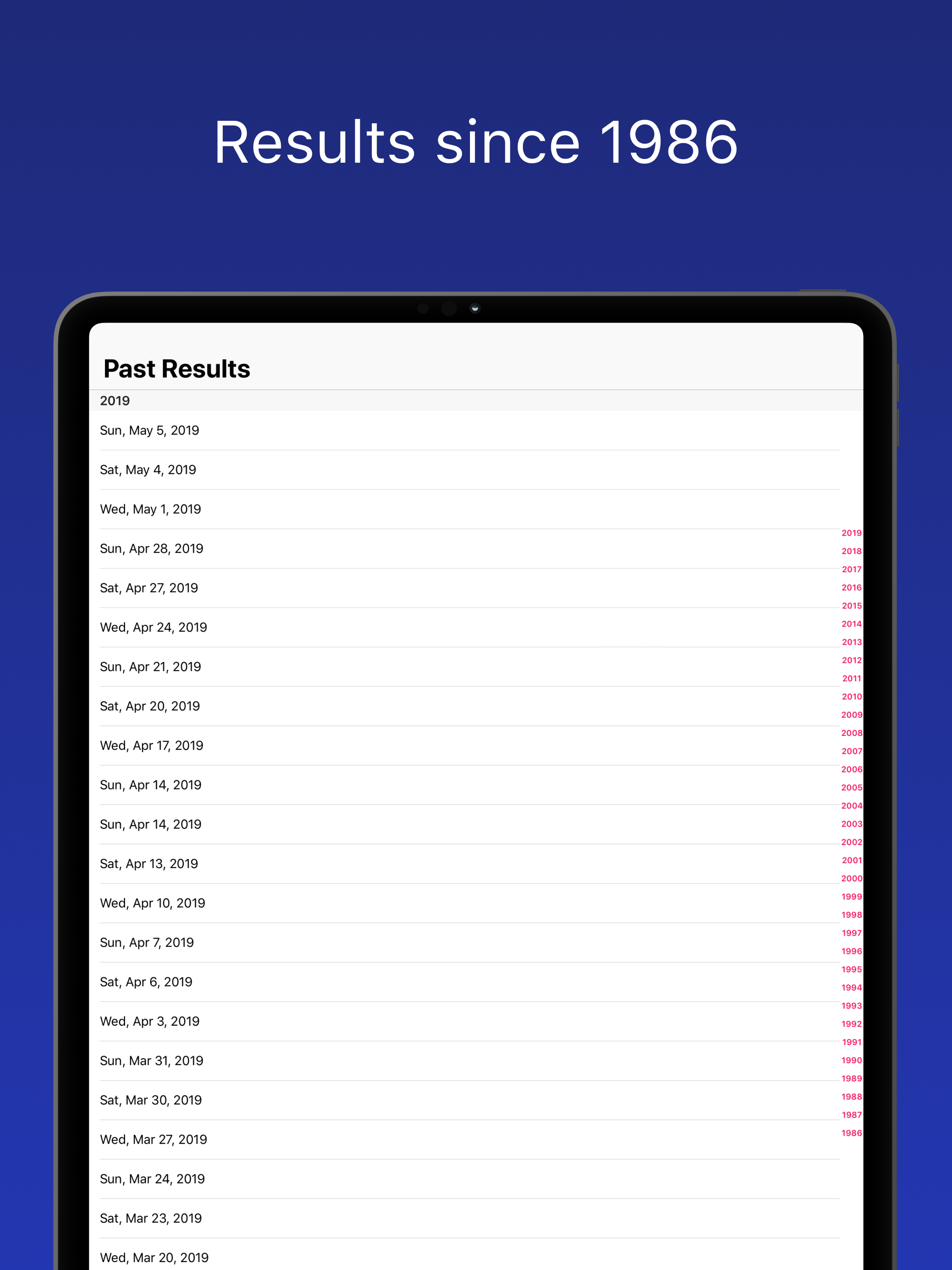 SG 4D+ results for Singapore