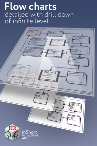 inSet — handy diagramming toolset: Goals, Projects & Conversationsのおすすめ画像1