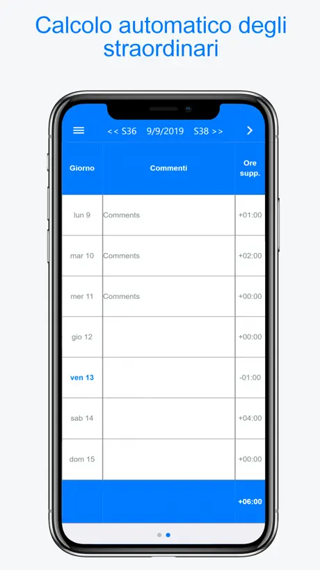 Planningify : Tempo di lavoro