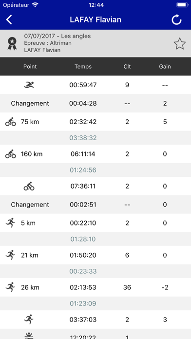 Triathlon Altriman Screenshot