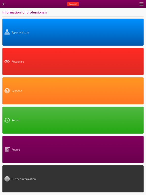 Screenshot #6 pour See it Stop it