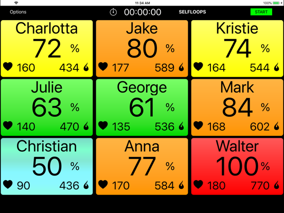 Screenshot #4 pour SelfLoops Group Fitness Plus