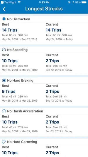 ERIE YourTurn screenshot 4