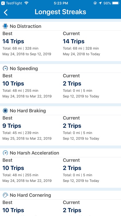 ERIE YourTurn screenshot-3