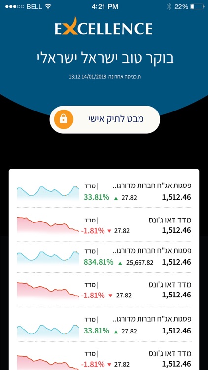 אקסלנס טריד