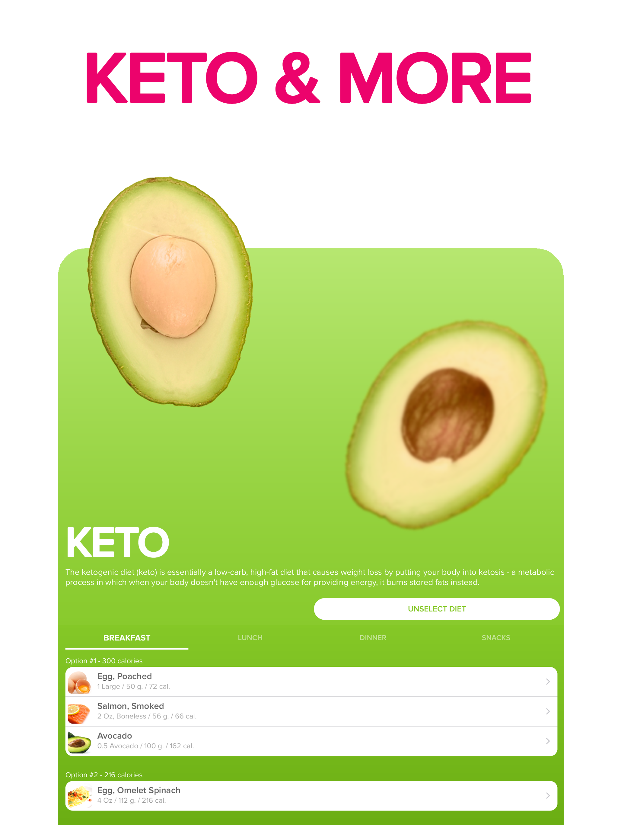 Inlivo: Healthy Eating Coach