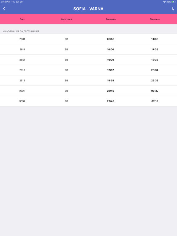 Влак БГ - Разписание и Табла iPad screenshot 4 - Travel app