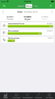Мои расходы айфон картинки 2