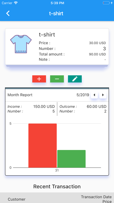 TShop - Shopkeeper Tool Screenshot