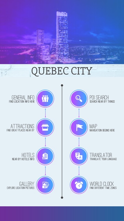 Quebec City Tourist Guide