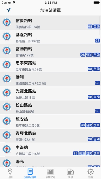 中油直營加油站