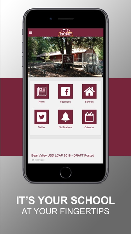 Bear Valley Unif School Dist