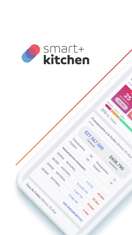 Smart+Kitchen