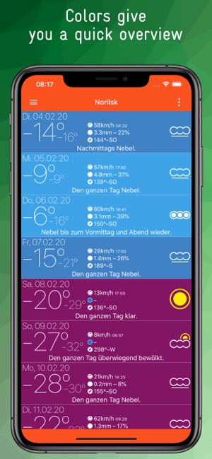 Simple and Colorful Weather(圖2)-速報App