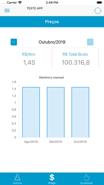 +Leite Produtor CCGL