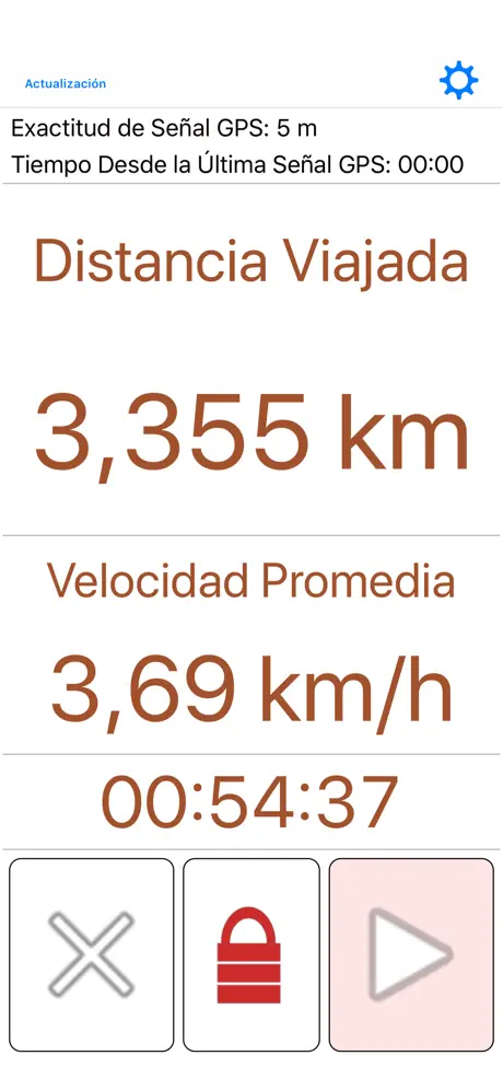 GPS odómetro