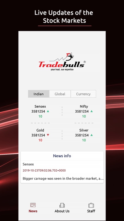 Tradebulls LMS