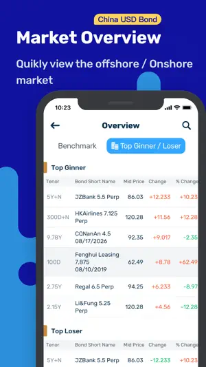 DealingMatrix International screenshot 2
