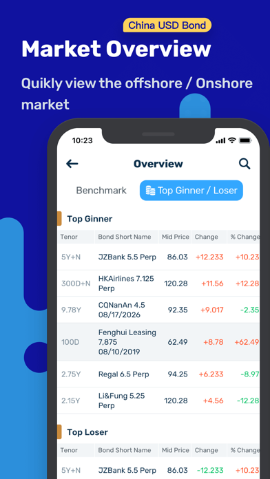DealingMatrix International Screenshot