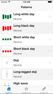 candlestick chart iphone screenshot 1