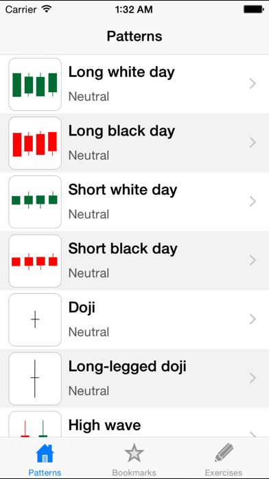 Candlestick Chart Screenshot