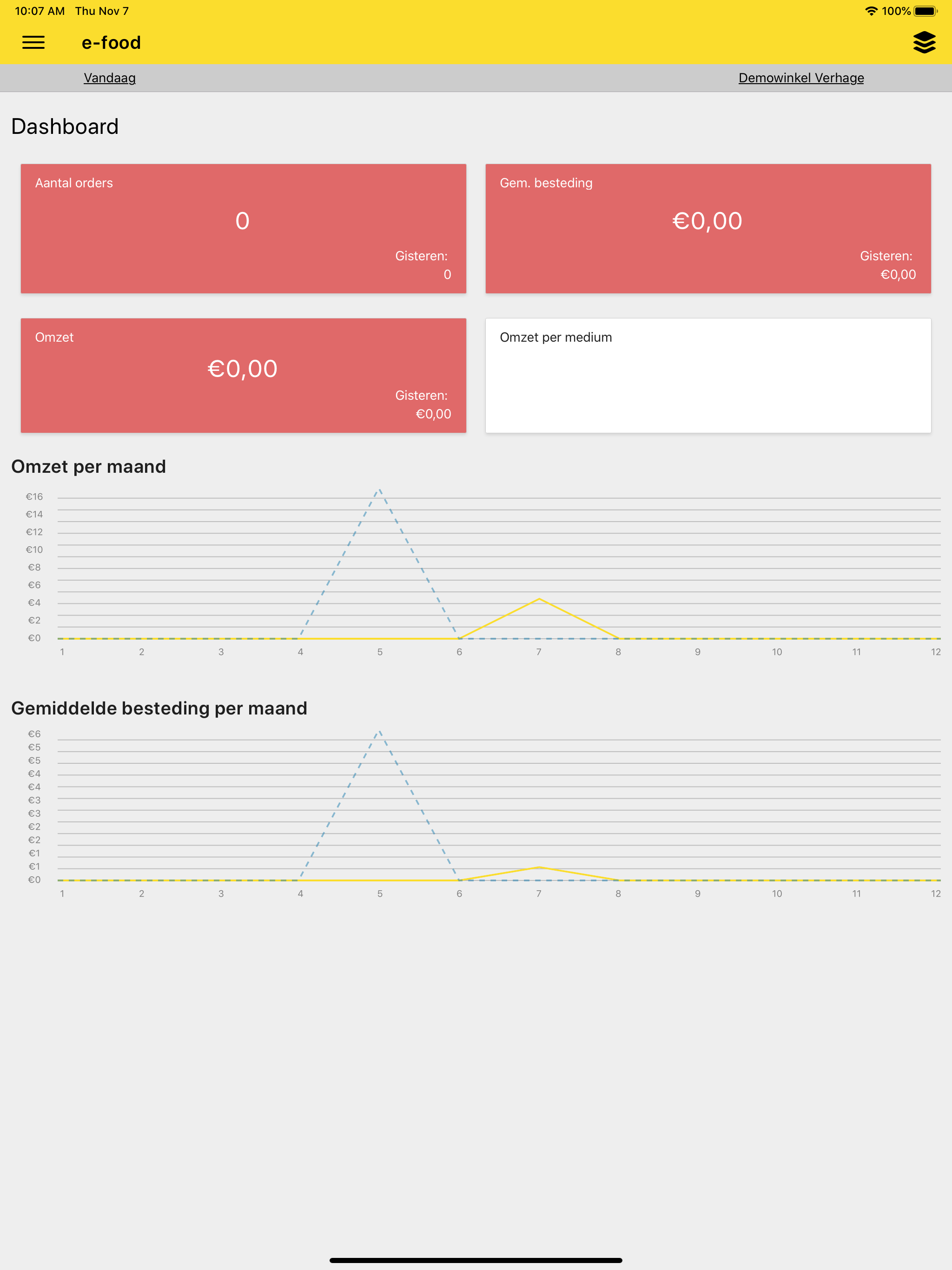 ntf dashboard screenshot 10