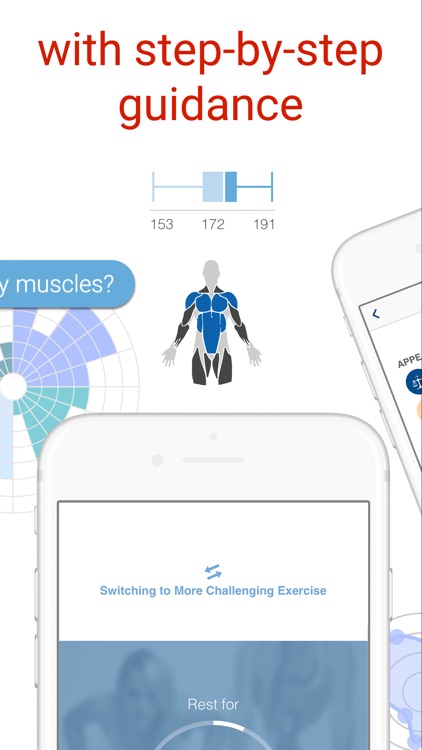 BodBot Personal Trainer by BodBot