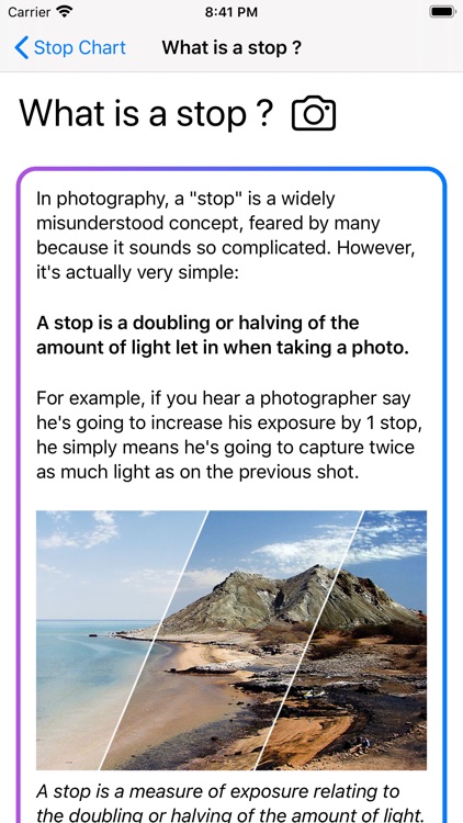 Stop Chart