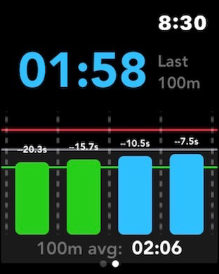 Swim wise iWatch screenshot 7
