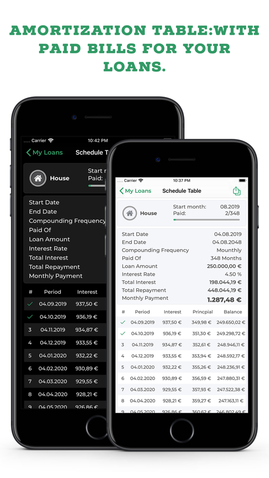 #3. Loan Calculator and Manager (iOS) 由: Nikola Veljic