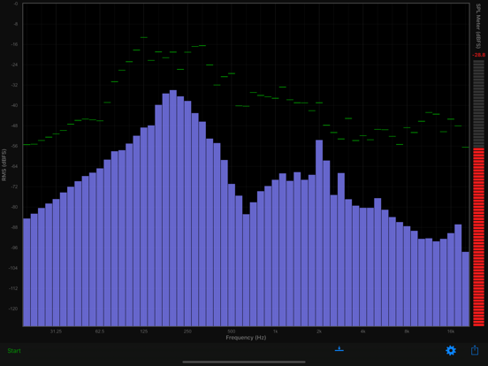 Audio RTA iPad app afbeelding 2