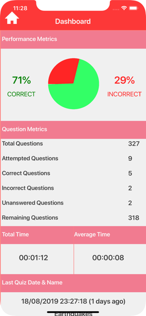 Geology Quizzes(圖4)-速報App