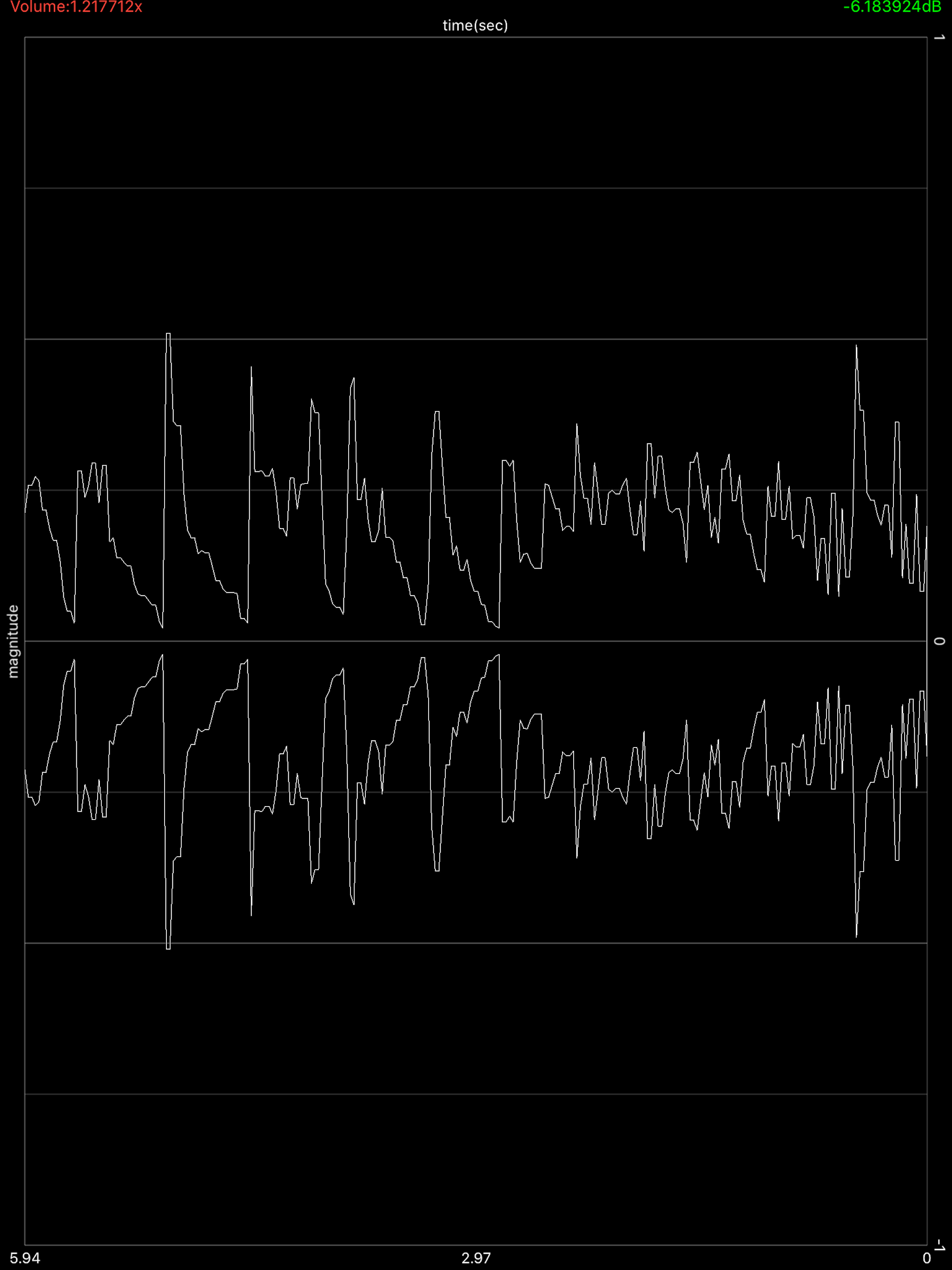 Audio Analyzer screenshot 10