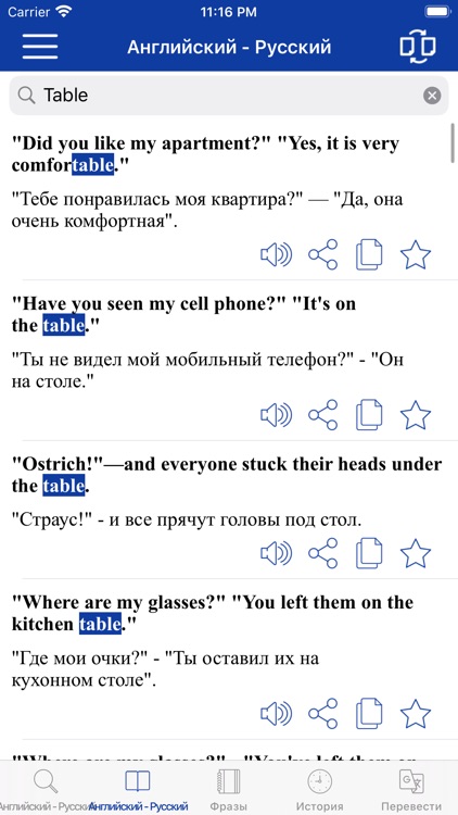 Russian English Dictionary!