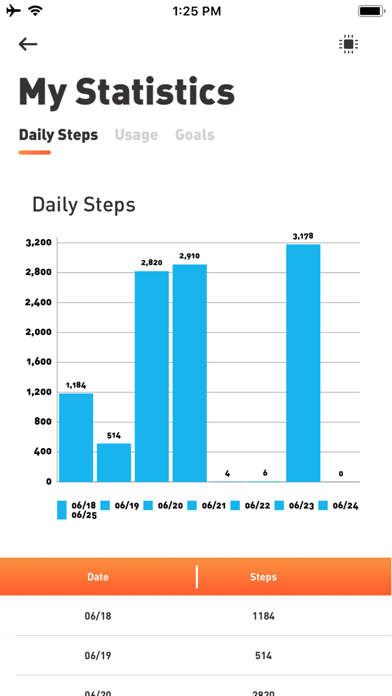 Screenshot #3 pour Hanger EmpowerGo