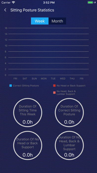Screenshot #2 pour PowerFit Smart+