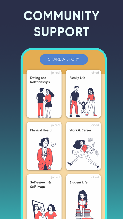 Aurora: self care & mood diary Screenshot