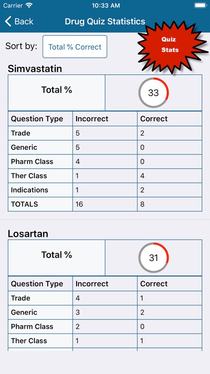 Learn Pharm screenshot-5