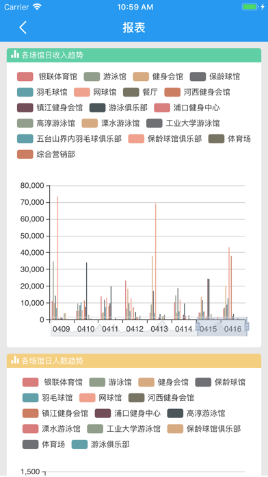悦动办公 screenshot