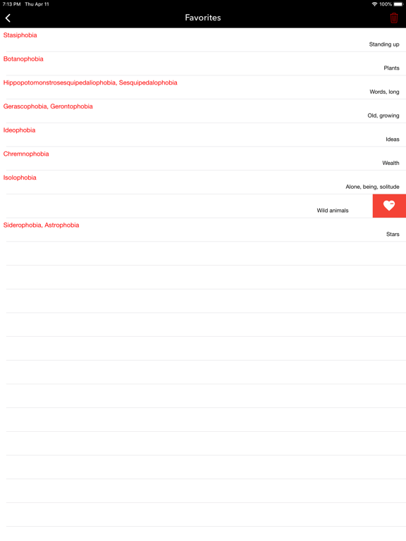 Phobias - dictionary of fears iPad screenshot 4 - Entertainment app