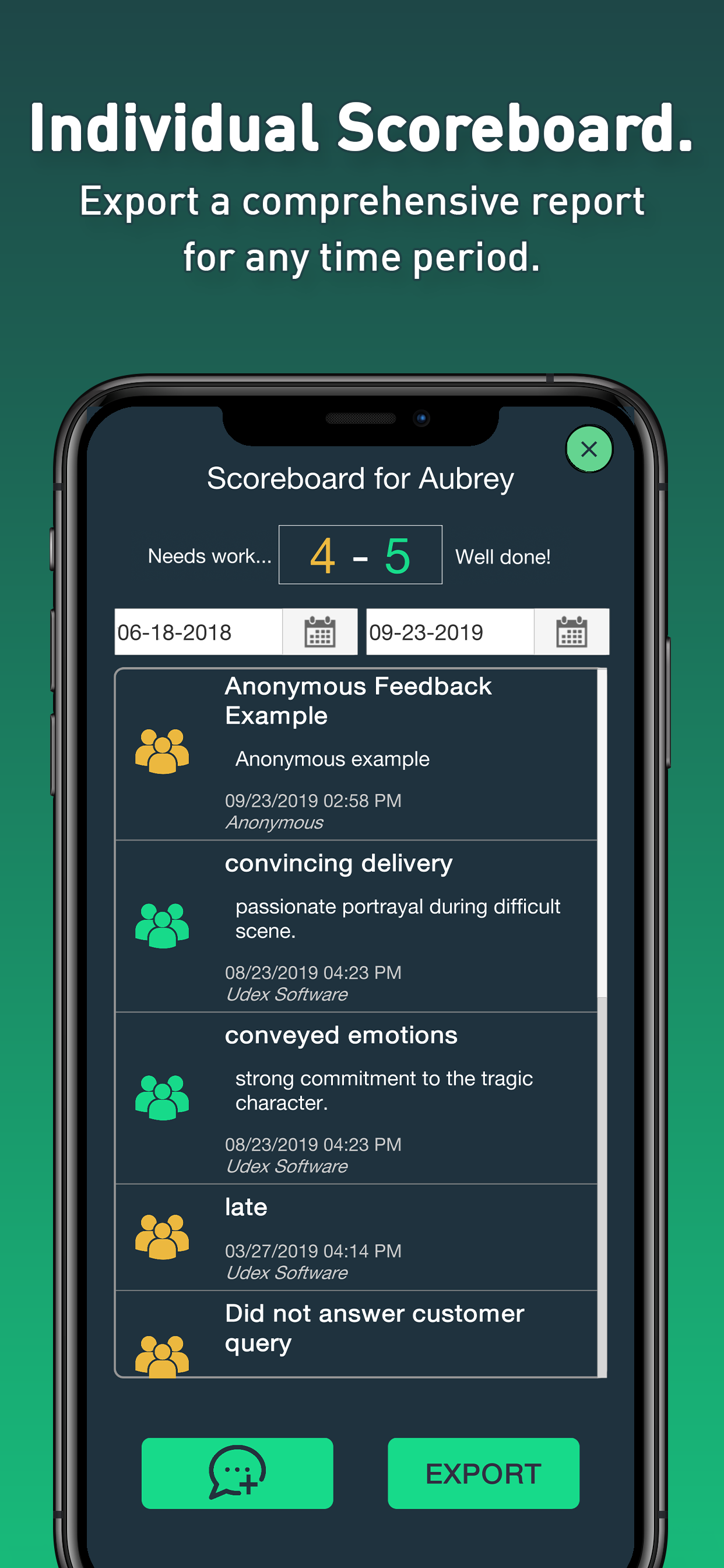 360 Feedback Employee Coaching