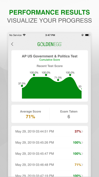AP US Gov. & Politics Testのおすすめ画像4