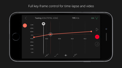 Syrp Screenshot