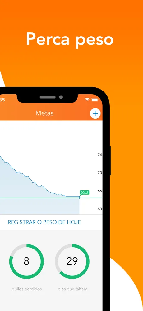 Lose It! – Calorie Counter