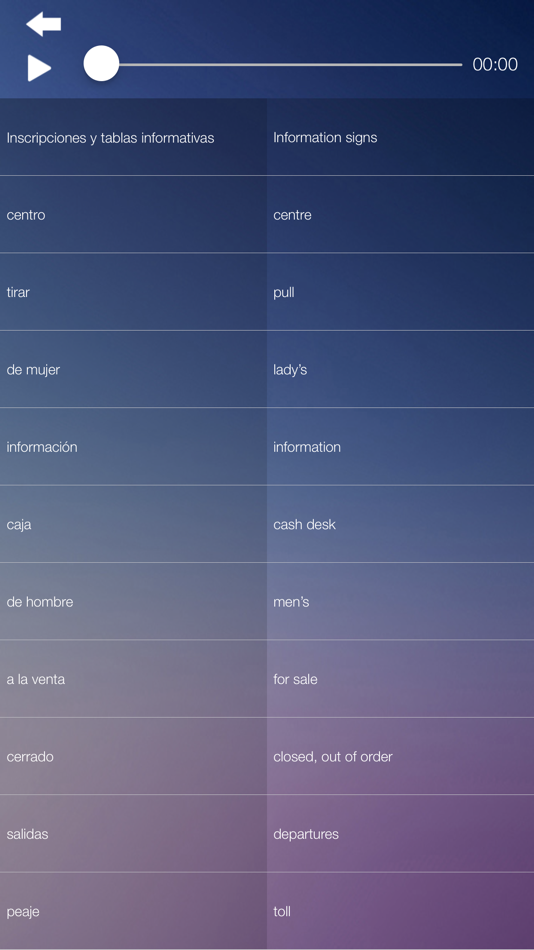 #6. Aprender Inglés: Audio Curso (iOS) 由: RosApp Ltd