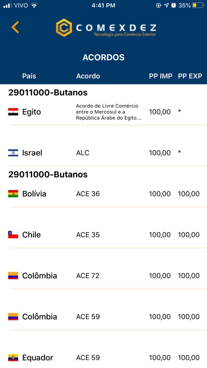 COMEXDEZ screenshot-6