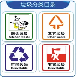 智能拍照垃圾分类